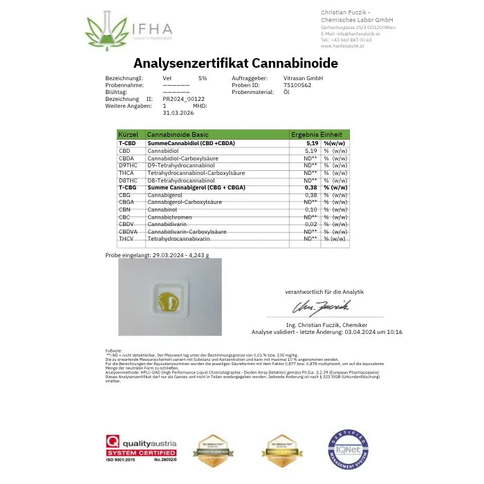 Analysenzertifikat zum CBD Vital VET CBD 5 Extrakt