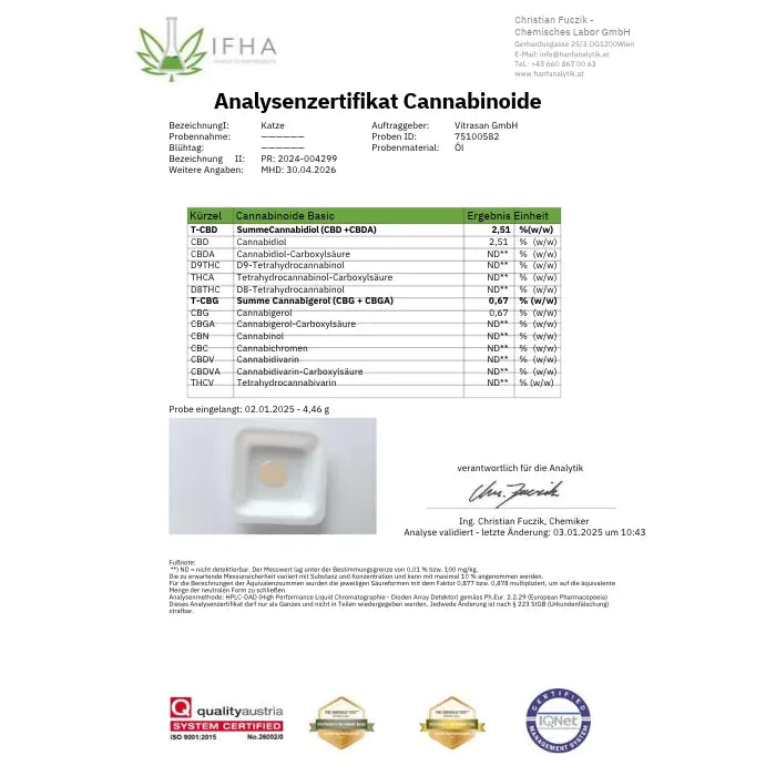 Analysenzertifikat Cannabinoide der IFHA, Wien, Probe Katze 75100582, CBD 2,51%, Auftraggeber Vitrasan GmbH