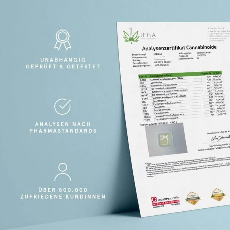 CBD Öl von CBD Vital Analysezertifikat