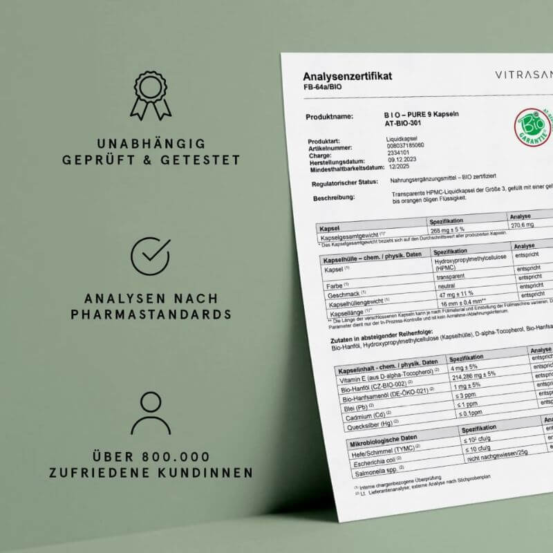 CBD VITAL - Pure CBD Kapseln 9 - Analyse Zertifikat